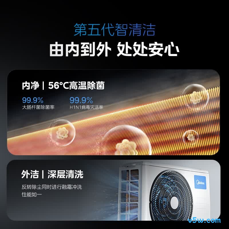 美的 KFR-51LW/N8KS1-1U 2匹空调图片