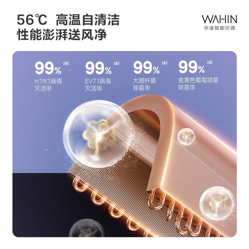 华凌 KFR-51LW/N8HA1Ⅲ 2匹空调图片