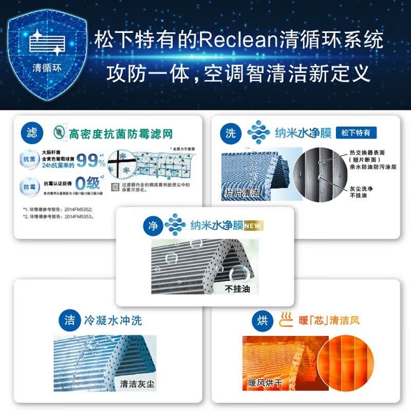 松下 E9KQ10 1匹空调图片