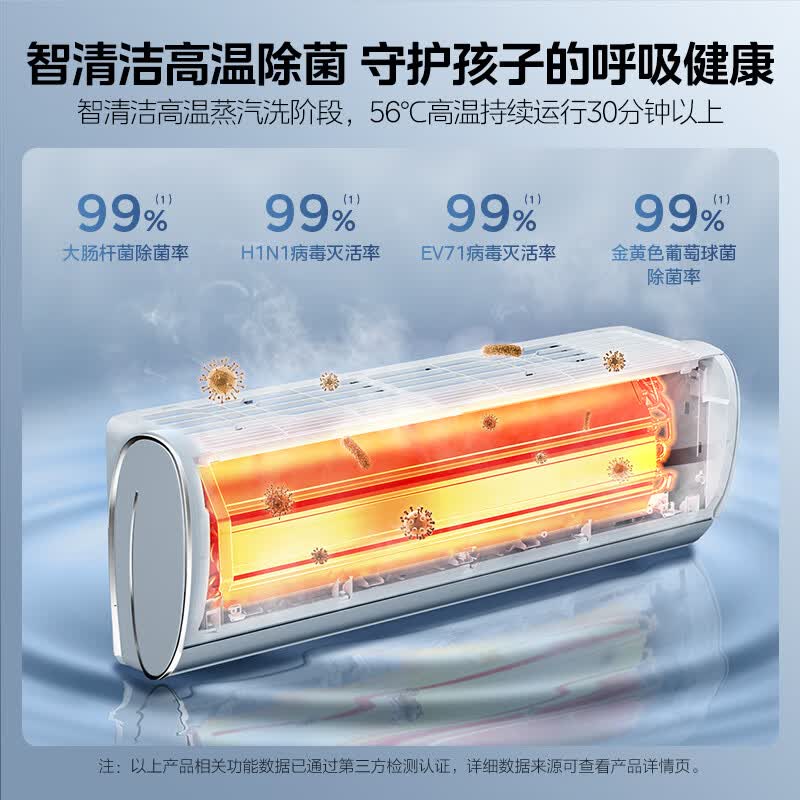 美的 KFR-35GW/N8MJD1 1.5匹空调图片