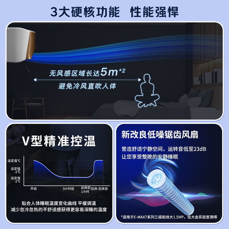 大金 ATXS336WC-W 大1.5匹空调图片