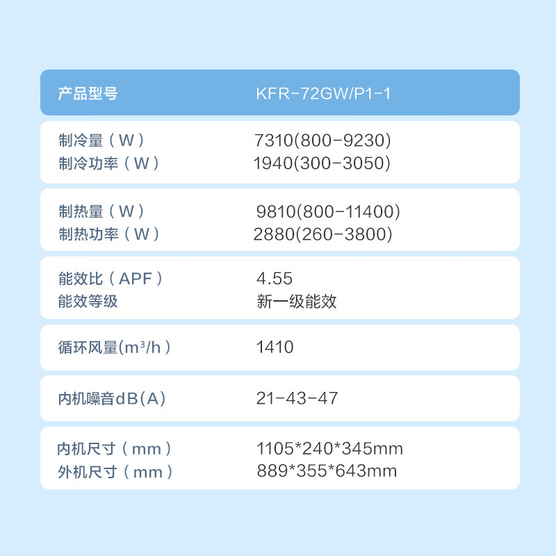 海尔 KFR-72G/P1-1 3匹空调图片