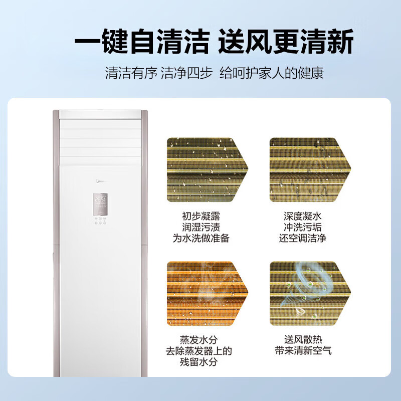 美的 KFR-72LW/BSDN8Y-PA401(3)A 3匹空调图片