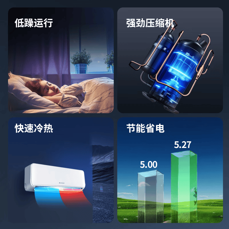 志高 KFR-35GW/HBP269+A1G 1.5匹空调图片
