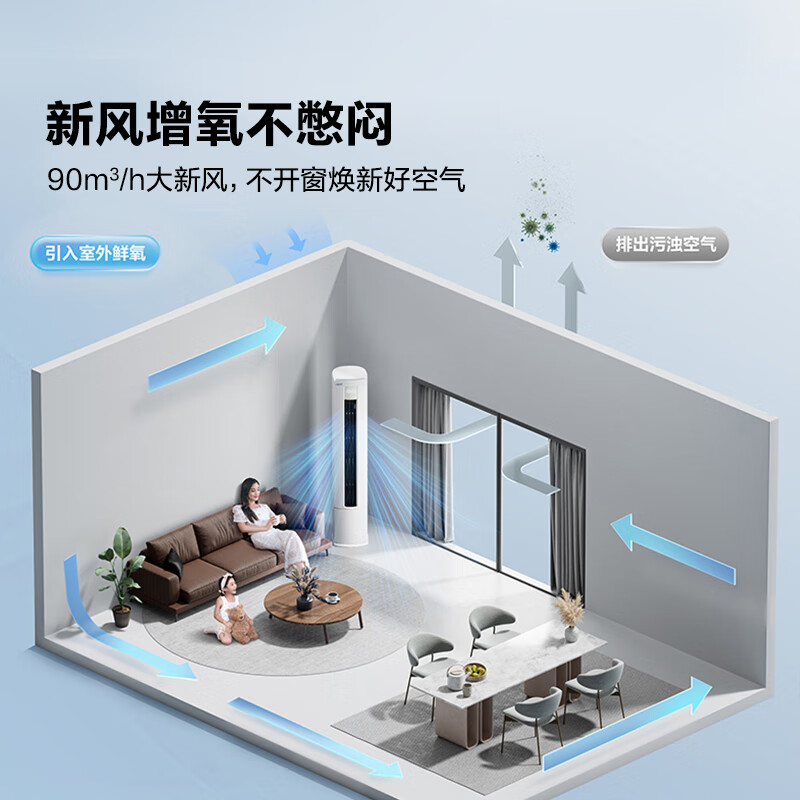 海信 KFR-72LW/X300J-X1 大3匹空调图片