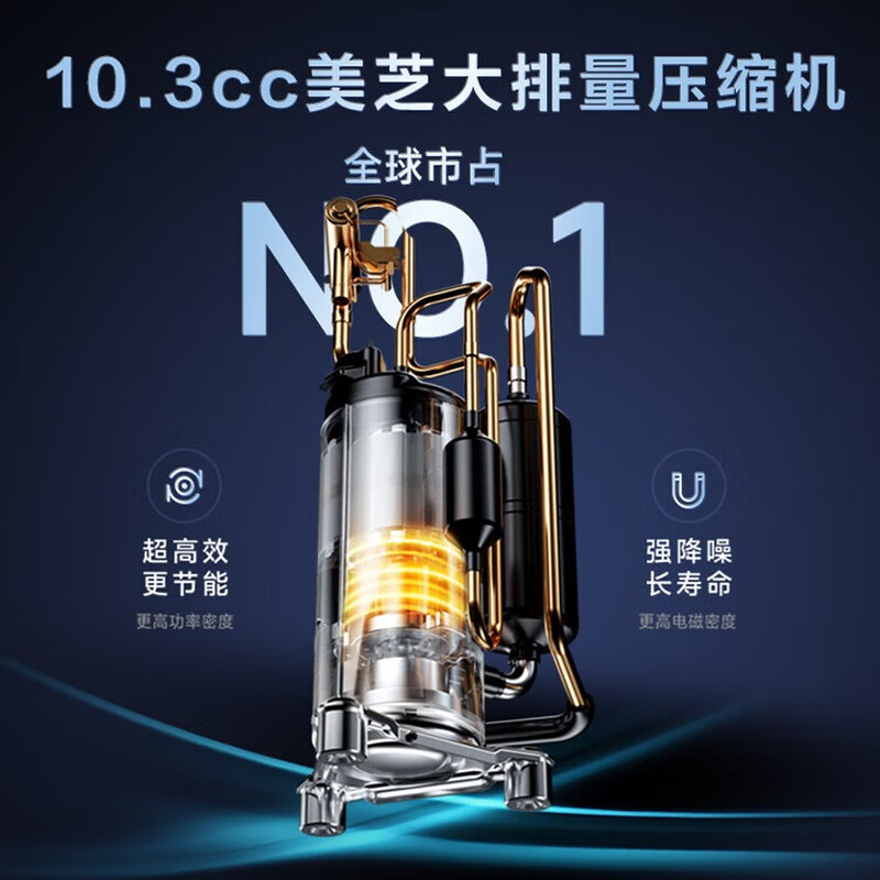 华凌 KFR-35GW/N8HA1Ⅲ-P 大1.5匹空调图片