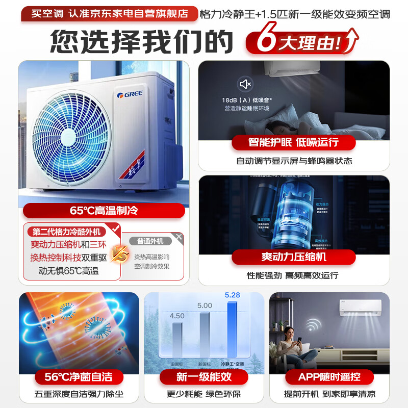 格力 KFR-35GW/(35562)FNhAa-B1(WIFI) 1.5匹空调图片