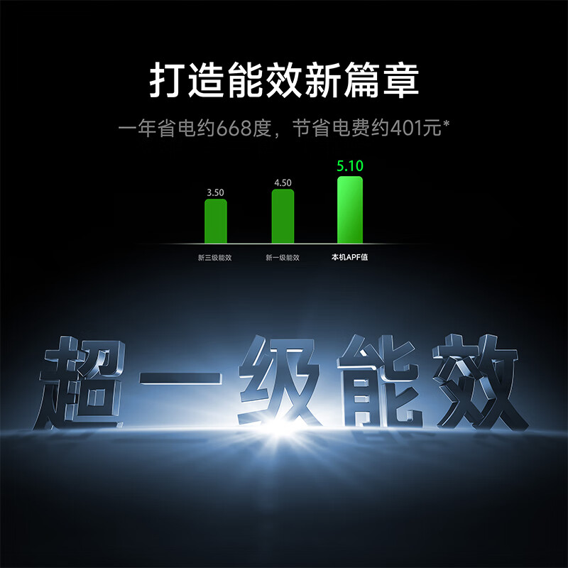 小米 50GW-NA30/V1A1 2匹空调图片