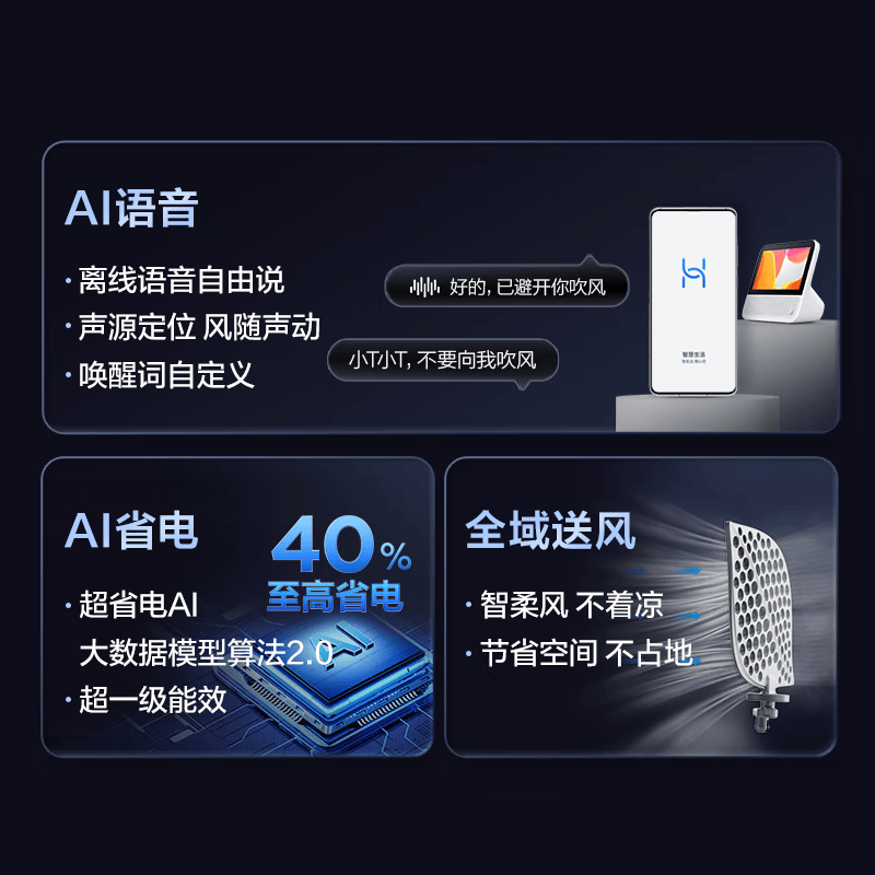 TCL KFR-50GW/RD3Ta+B1 2匹空调图片