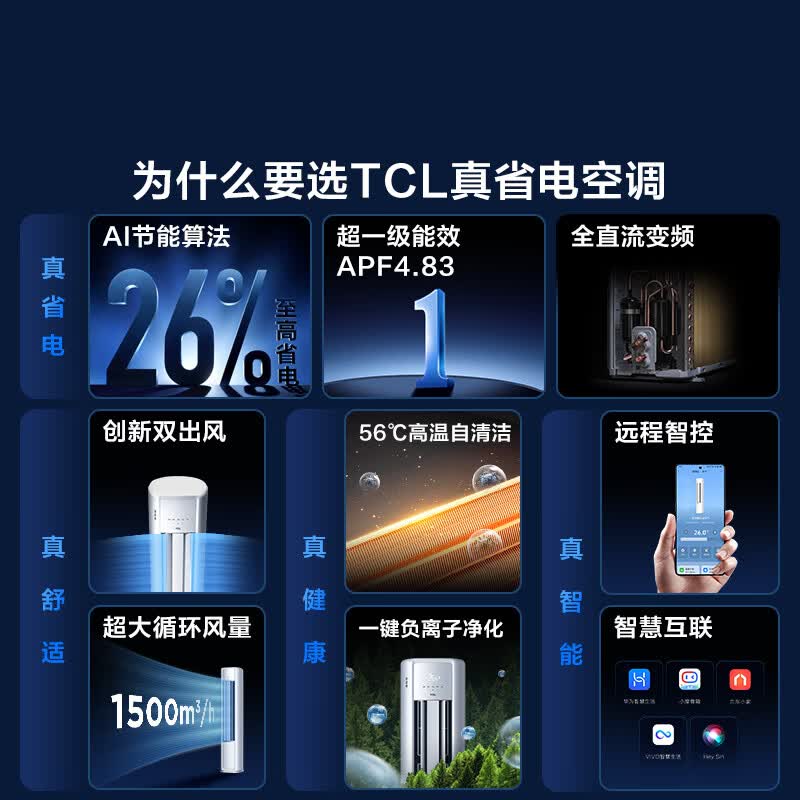 TCL KFR-51LW/RV2Ea+B1 大2匹空调图片