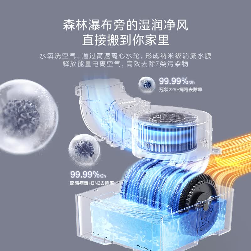 卡萨帝 CAP7216BAA(81)VU1 3匹空调图片