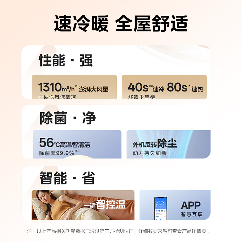 美的 KFR-72LW/N8YH2-1 3匹空调图片
