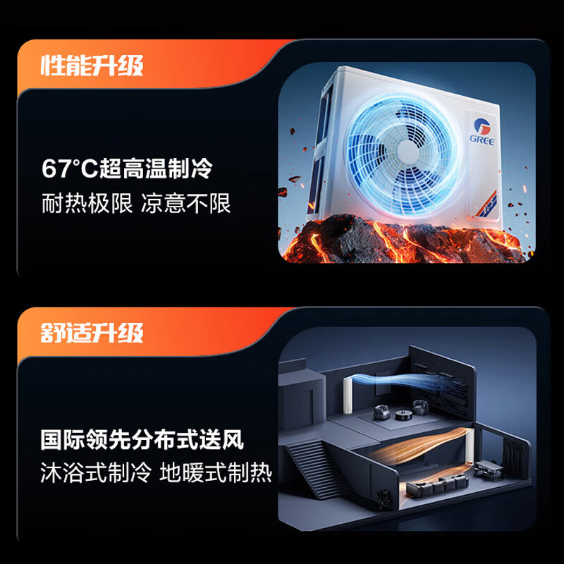 格力 KFR-72LW/(72520)FNhAc-B1(WIFI) 3匹空调图片