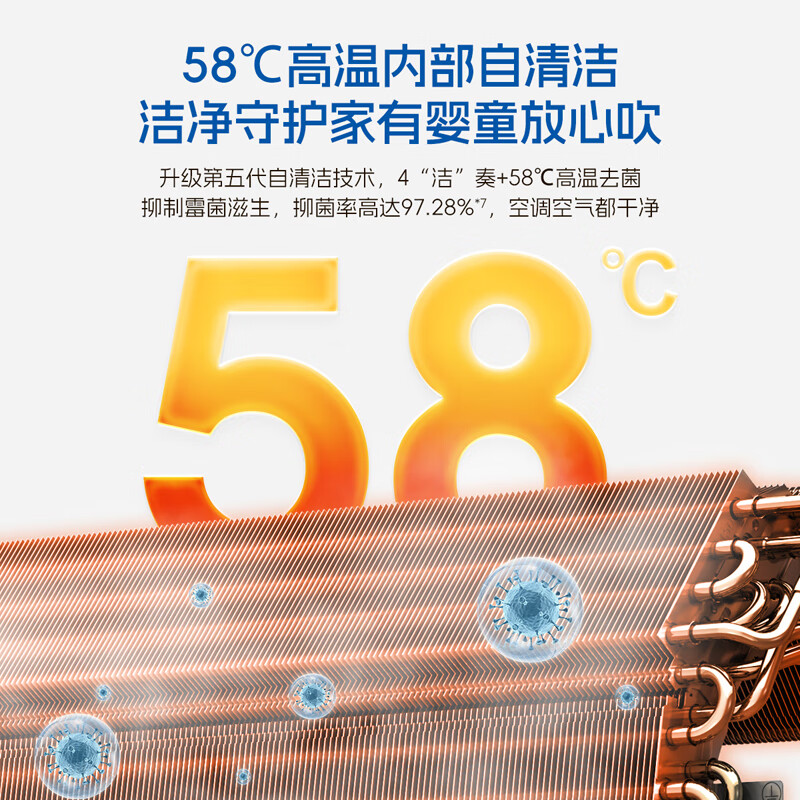 松下 JM35K410Q 1.5匹空调图片