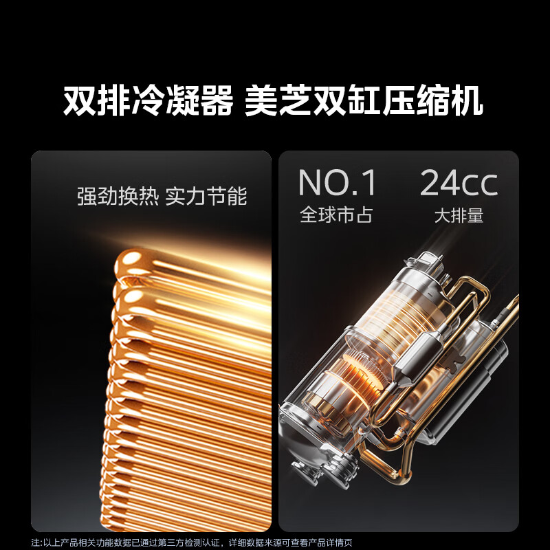 美的 KFR-88LW/N8KS1-1U 4匹空调图片