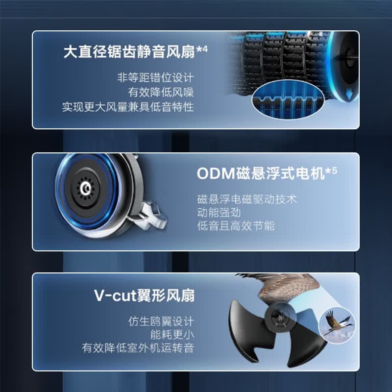 大金 FTXE126ZC-W1 1匹空调图片
