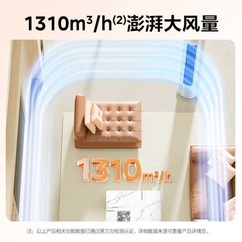 美的 KFR-72LW/N8YH2-1 3匹空调图片