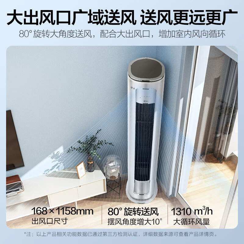 美的 KFR-72LW/N8MXJ1 3匹空调图片