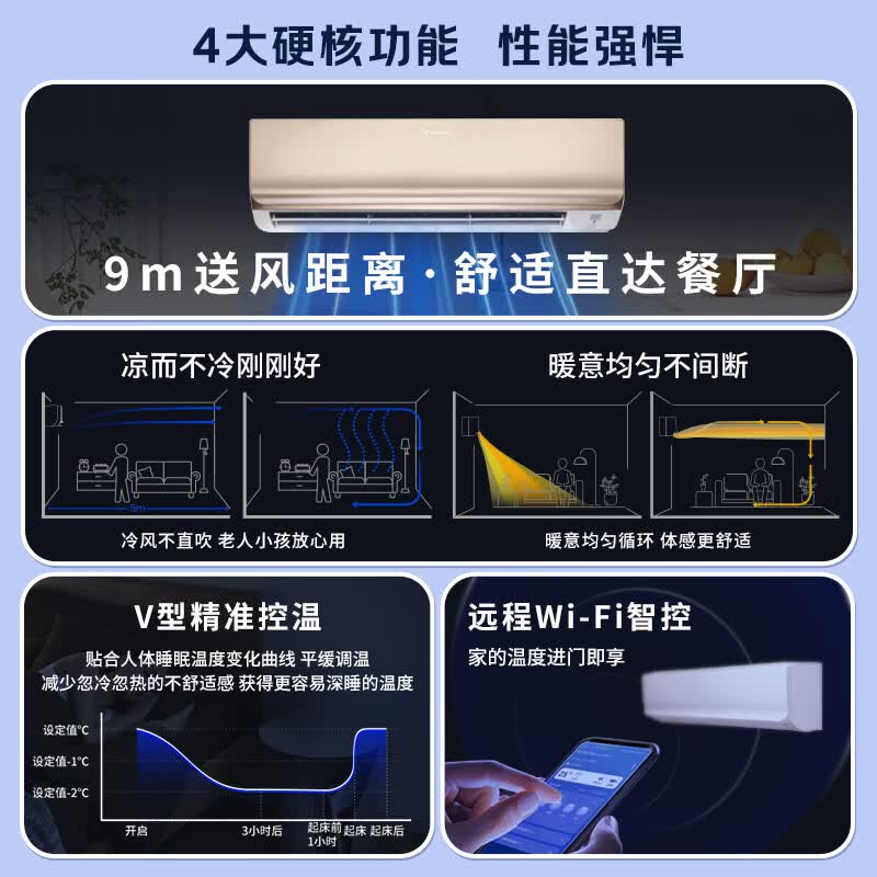 大金 FTXR172WC-N1 3匹空调图片