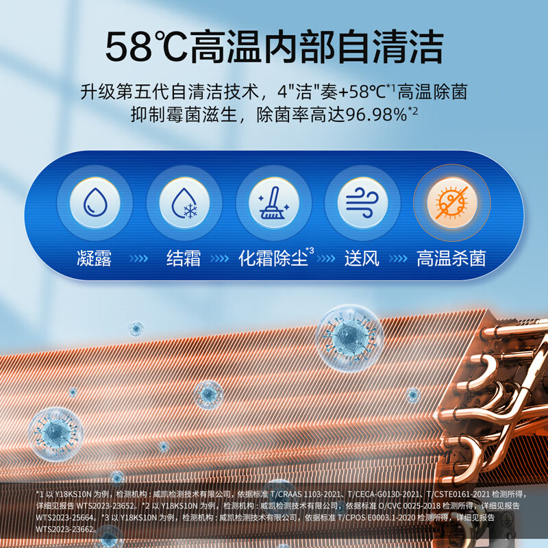 松下 CA50K410N 2匹空调图片