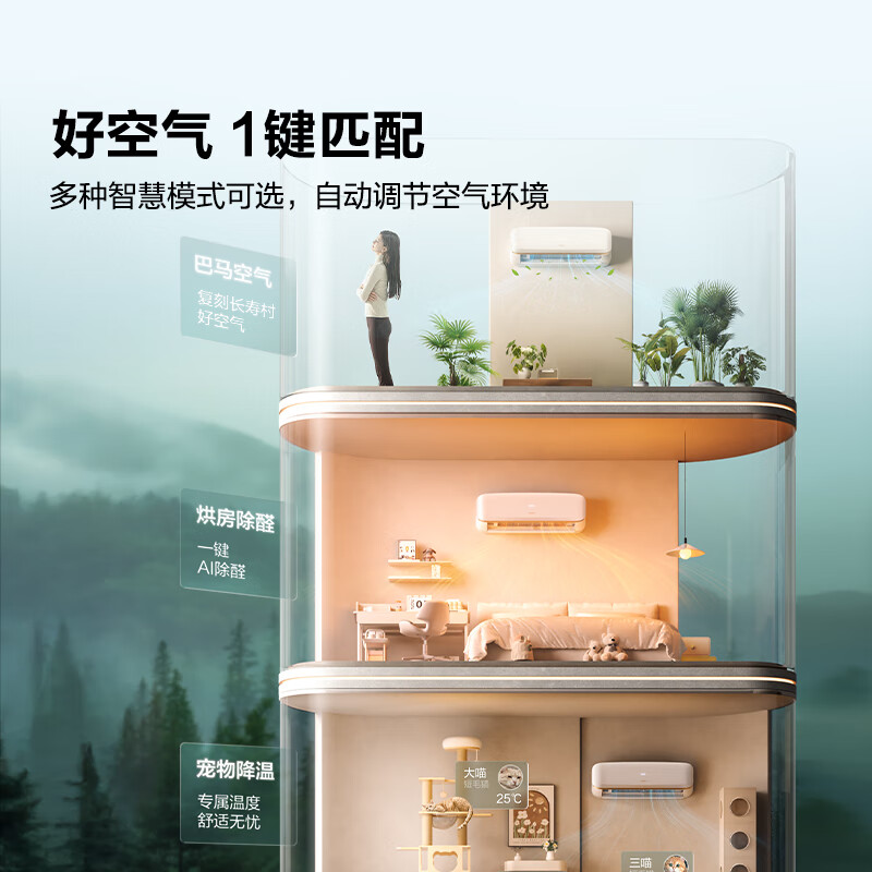 海信 KFR-35GW/C320V-X1 大1.5匹空调图片