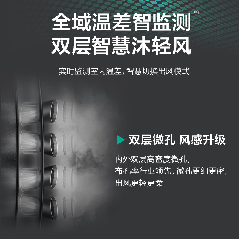 奥克斯 KFR-35GW/BpR3BQB1(B1) 大1.5匹空调图片
