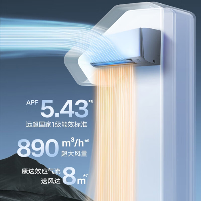 大金 FTXE126ZC-W1 1匹空调图片