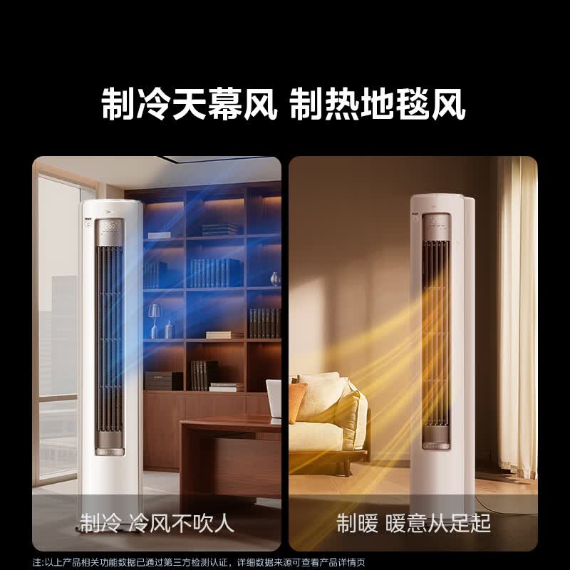 美的 KFR-88LW/N8KS1-1U 4匹空调图片