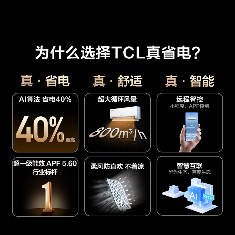 TCL KFR-35GW/RT2Eb+B1 大1.5匹空调图片