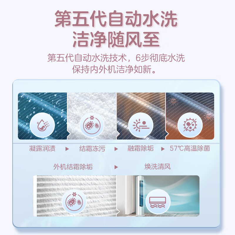 奥克斯 KFR-72LW/BpR3AQE1(B1) 3匹空调图片