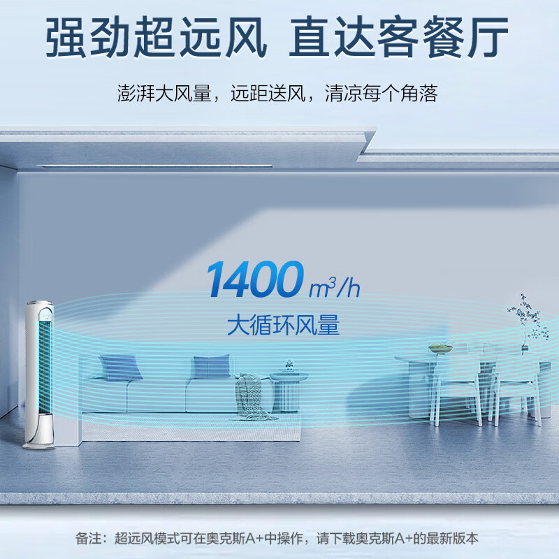 奥克斯 KFR-72LW/BPR3DQI28(B1) 3匹空调图片