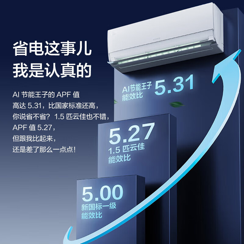 格力 KFR-35GW/NhLa1BAj 1.5匹空调图片