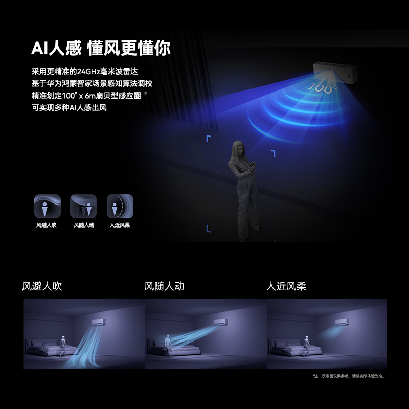 鸿蒙智选 MAC35V1P80HR 1.5匹空调图片