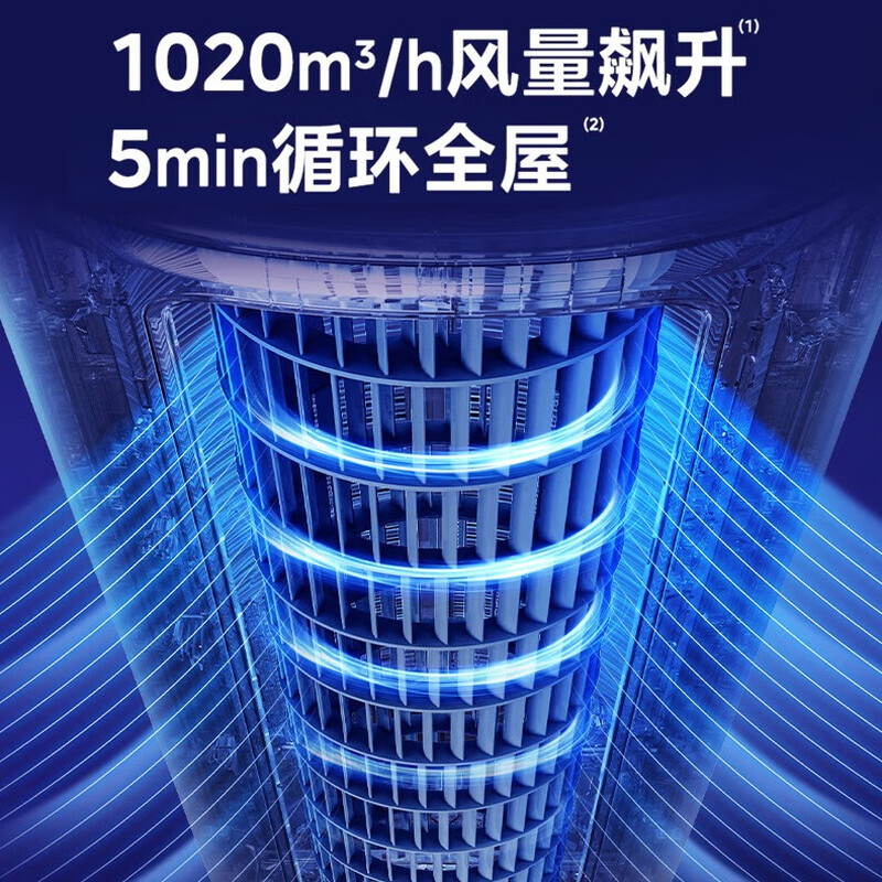 美的 KFR-72LW/N8ZHB1Ⅱ 3匹空调图片