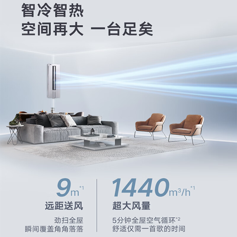大金 FKXW172WACAW1 3匹空调图片