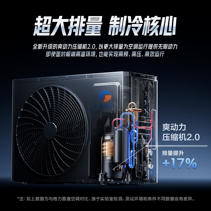 格力 KFR-50LW/NhQa1BG 2匹空调图片