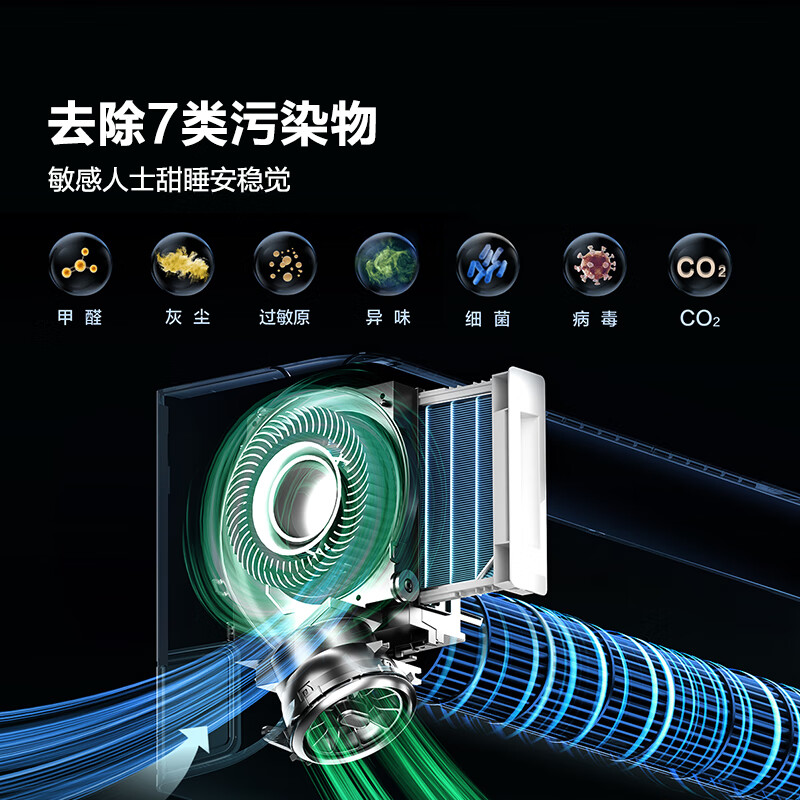 海信 KFR-35GW/X5E1-1 大1.5匹空调图片