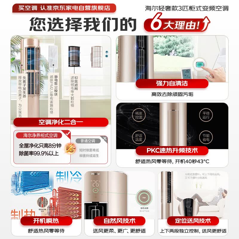 海尔 KFR-72LW/06RAC81U1 3匹空调图片