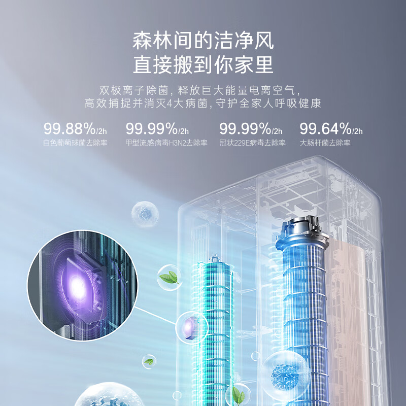 卡萨帝 CAP7216BAB(81)VU1 3匹空调图片
