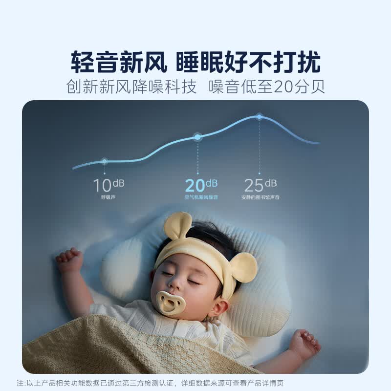 美的 KFR-35GW/T6 大1.5匹空调图片