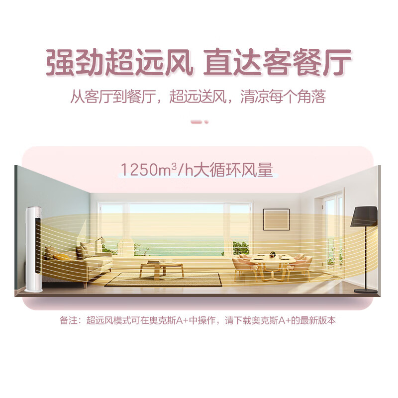 奥克斯 KFR-72LW/BpR3AQE1(B1) 3匹空调图片