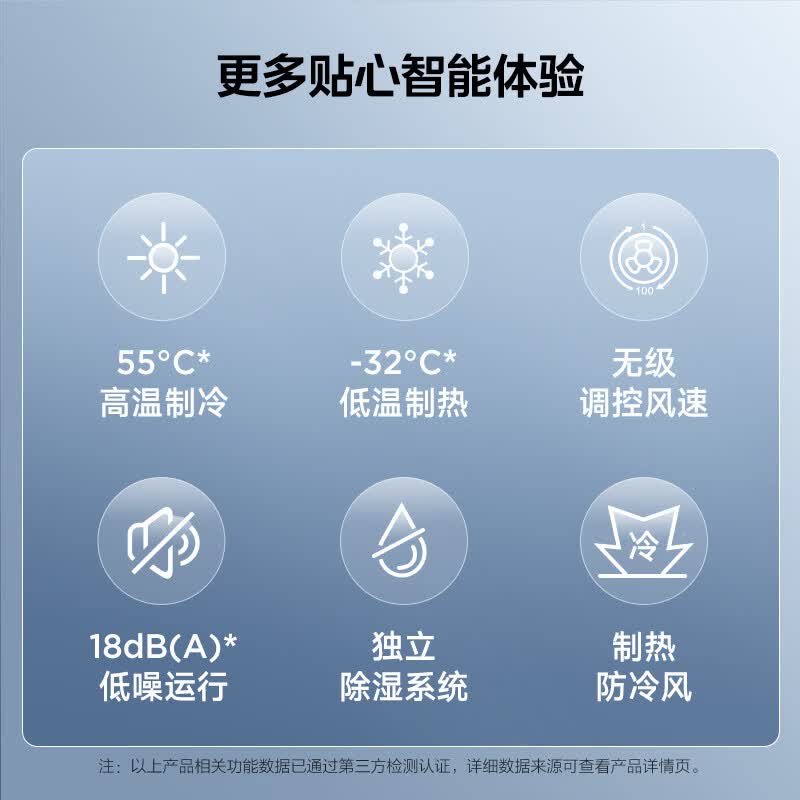 美的 KFR-35GW/N8MJD1 1.5匹空调图片