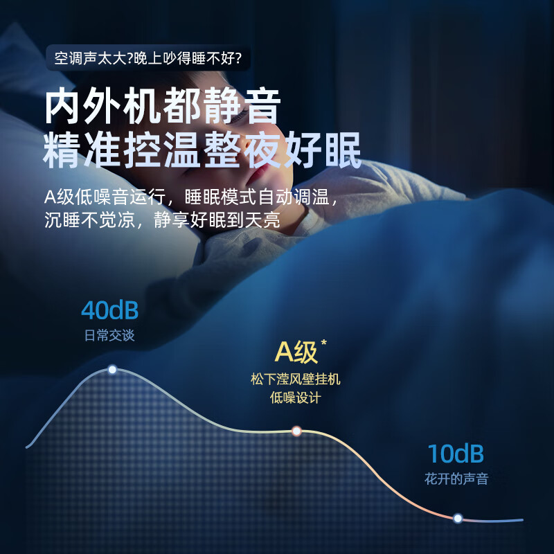 松下 ZY35K410Q 1.5匹空调图片