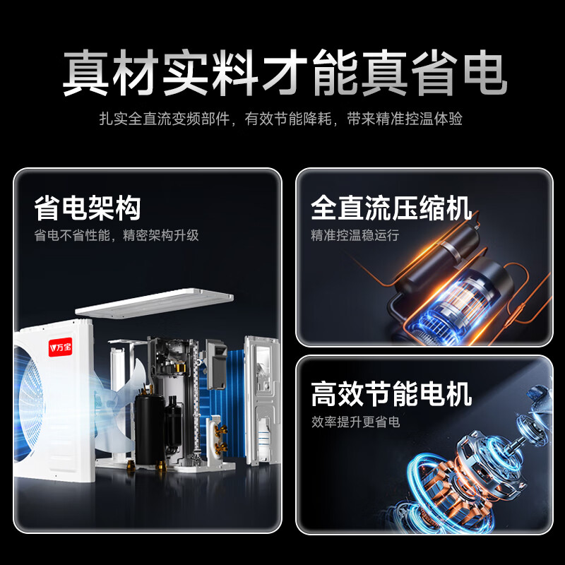 万宝 KFR-35GW/BPMZ1-A1(省电宝） 大1.5匹空调图片