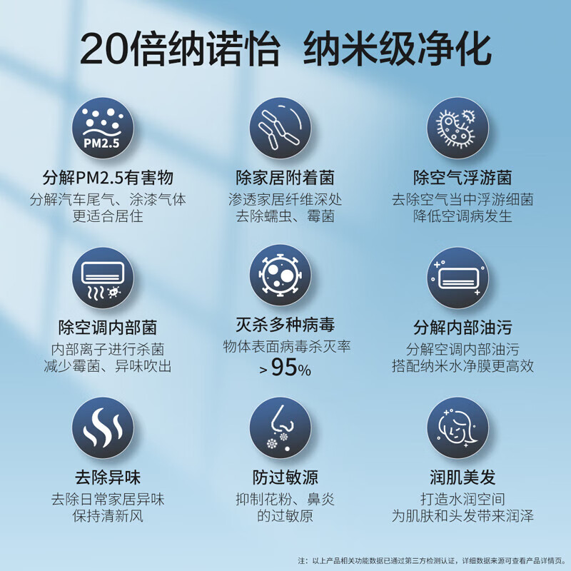 松下 LG13KQ10N 1.5匹空调图片