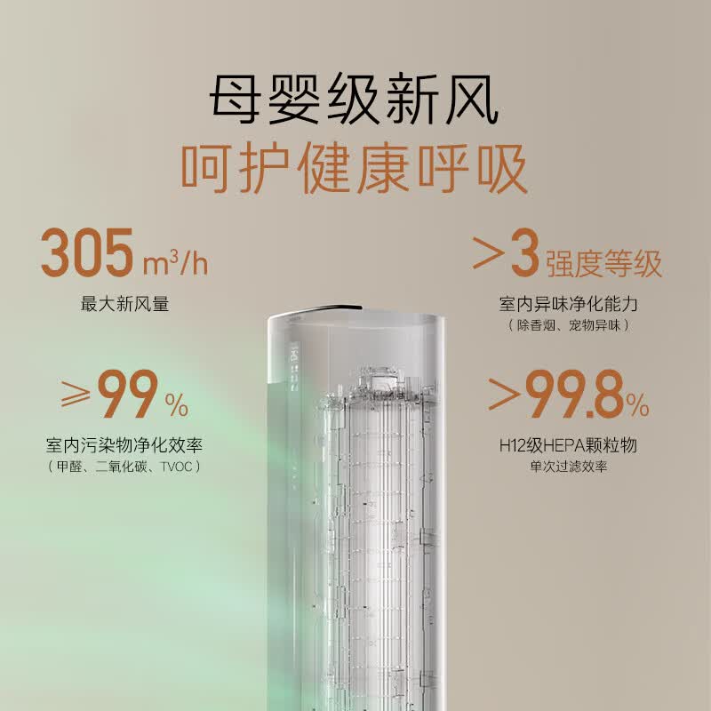 卡萨帝 CAP7225C11(81)VU1 3匹空调图片