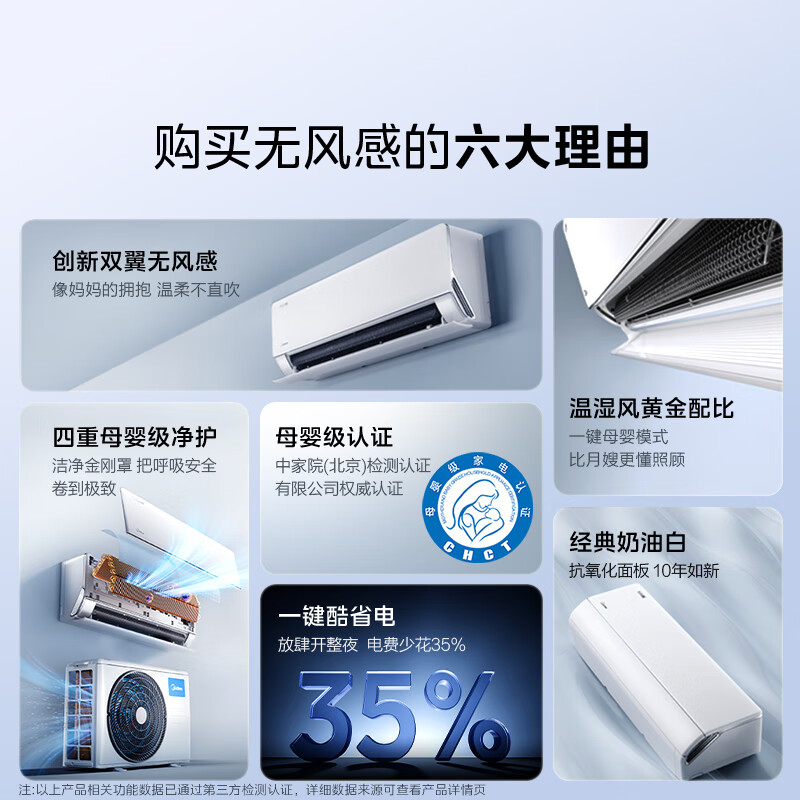 美的 KFR-35GW/N8WF1 1.5匹空调图片