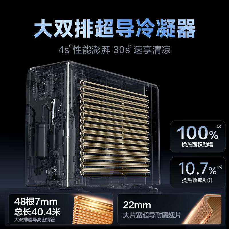 华凌 KFR-35GW/N8HE1ⅡPro 大1.5匹空调图片