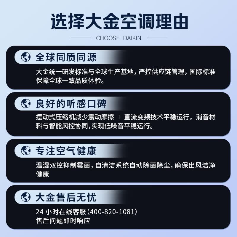 大金 FTXB336WCLW 大1.5匹空调图片