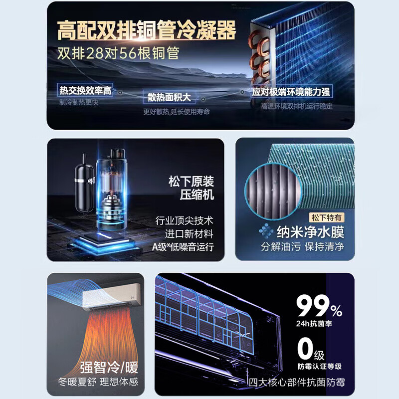 松下 E9KQ10 大1匹空调图片